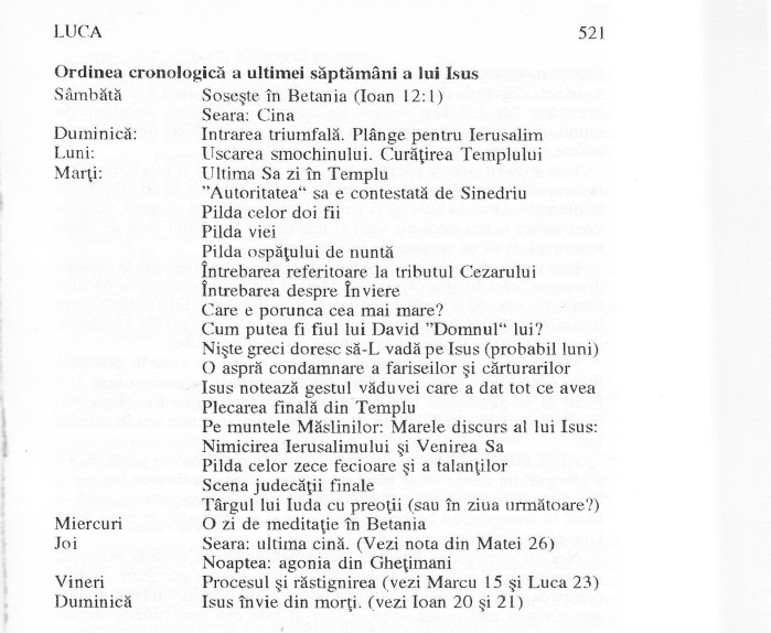 Luca - Ordinea cronologică a ultimei săptămâni a lui Isus